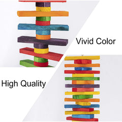 MEWTOGO ideal for small-to-medium birds like conures and parakeets