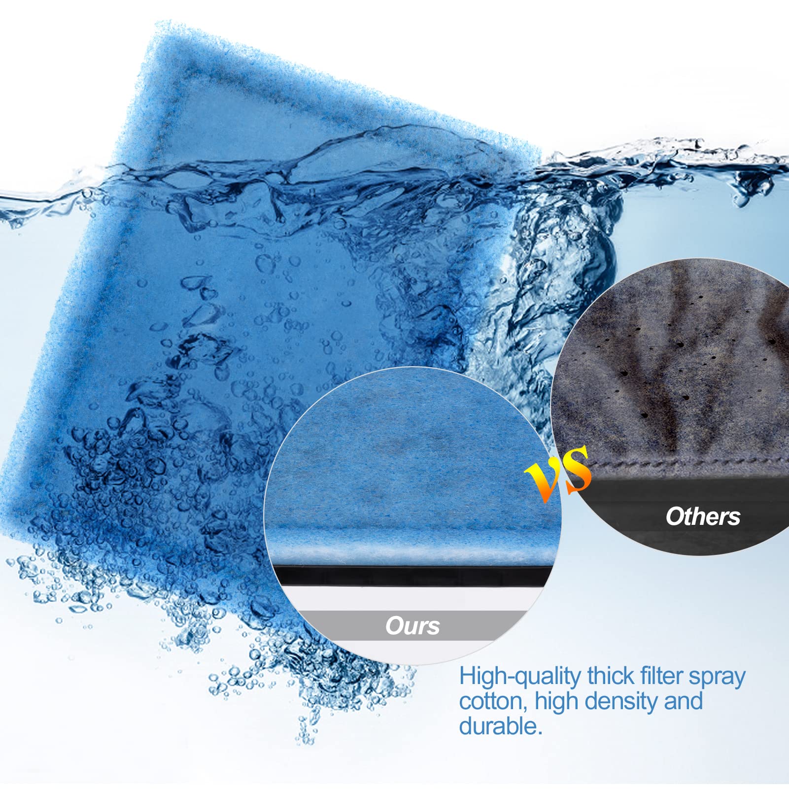 MEWTOGO 10-20 power filters fit illustration