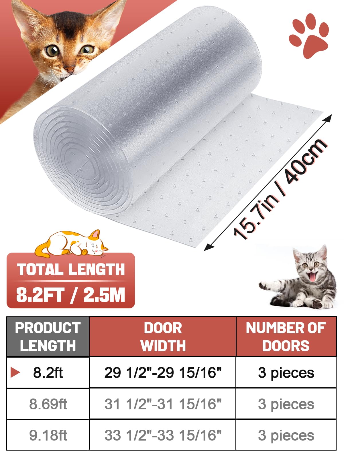 MEWTOGO cut-to-fit diagram demonstrates easy doorway sizing