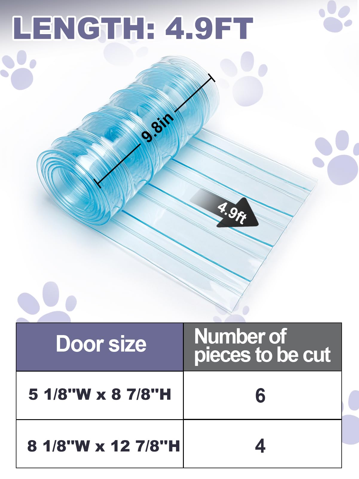 MEWTOGO transparent vinyl strip image: clear view for pets entering.