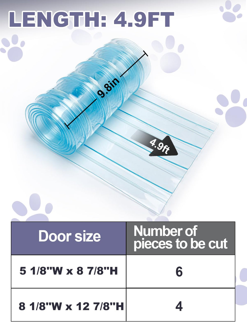 MEWTOGO transparent vinyl strip image: clear view for pets entering.