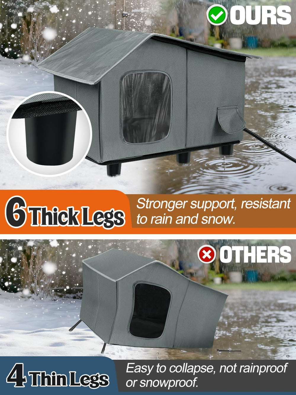MEWTOGO elevated legs design keeps interior dry during wet seasons.