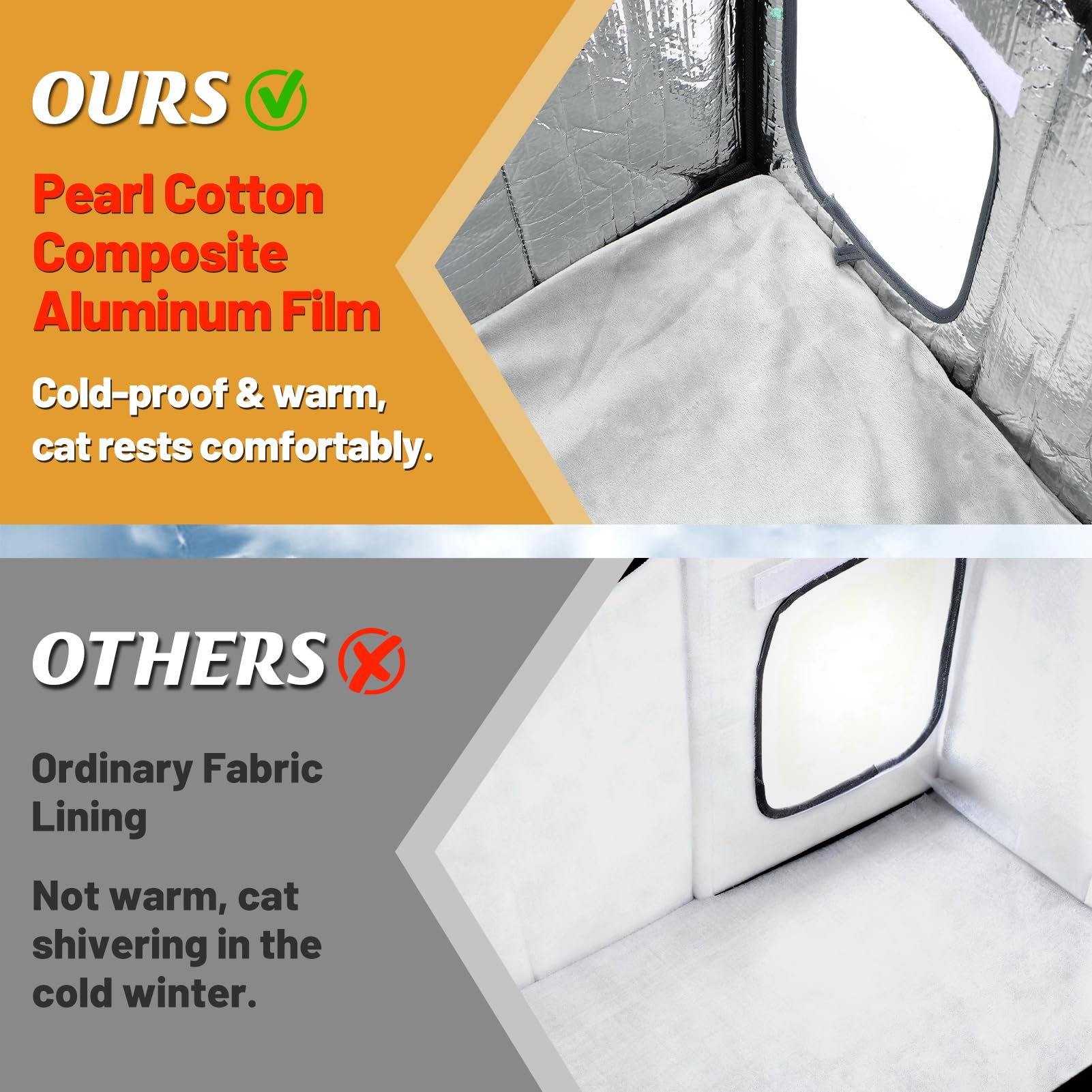 Mewtogo heated cat house with thermostatic pad for cozy warmth.