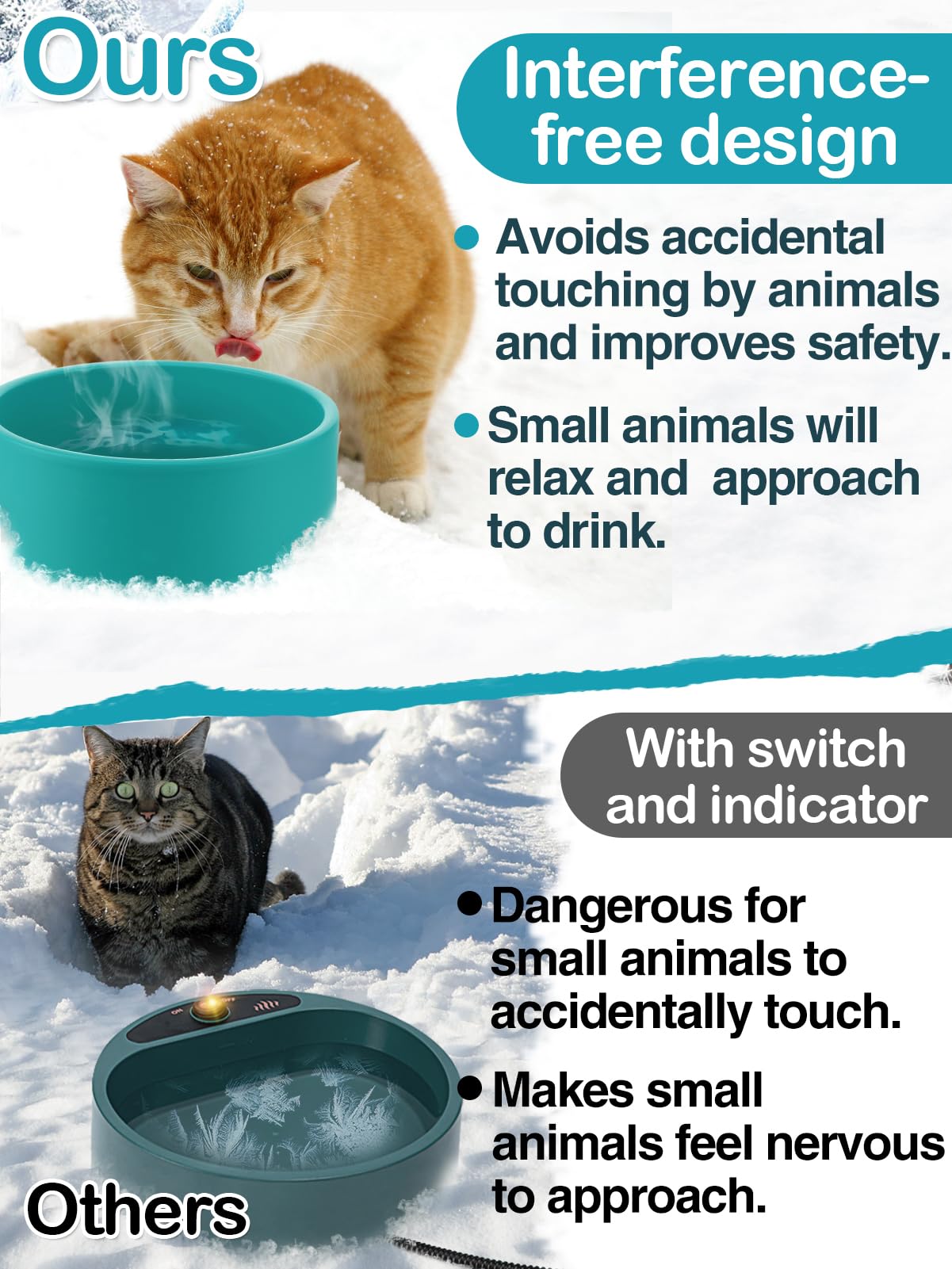 MEWTOGO large 3.2L capacity supports multiple animals outdoors