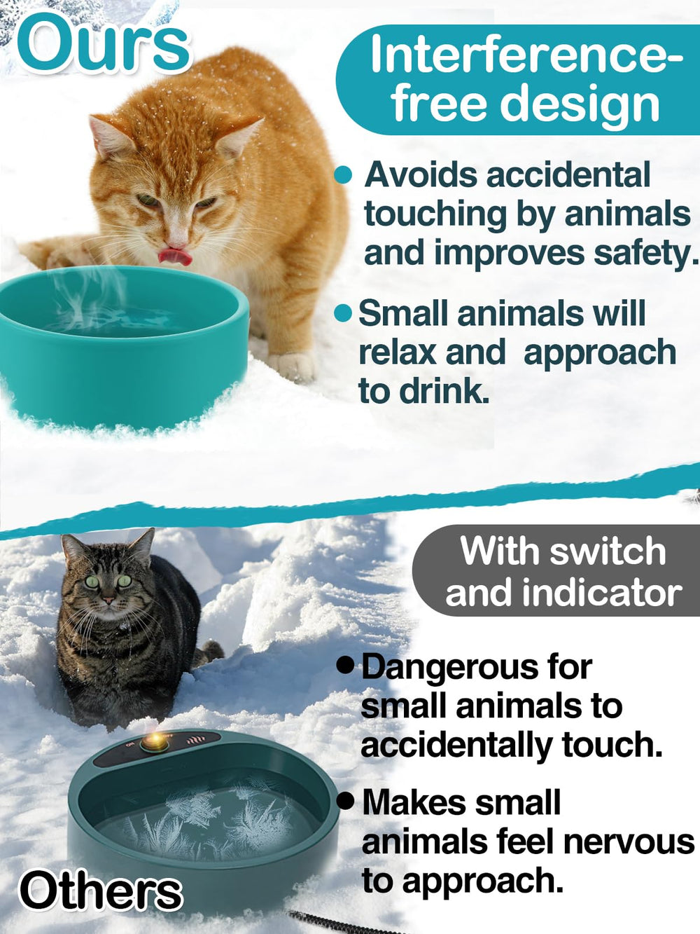 MEWTOGO large 3.2L capacity supports multiple animals outdoors