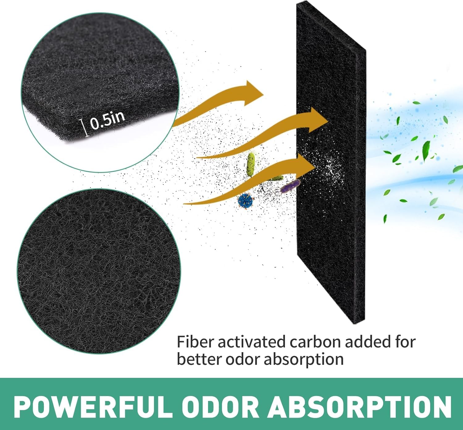MEWTOGO model3 filter closeup—activated carbon with millions of pores for strong adsorption.