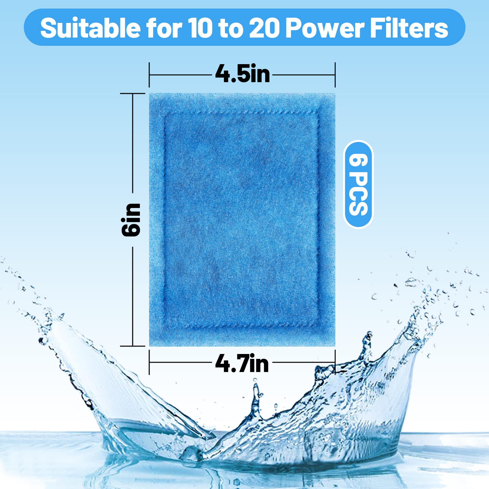 MEWTOGO outside filter cotton layer shows durable filtration