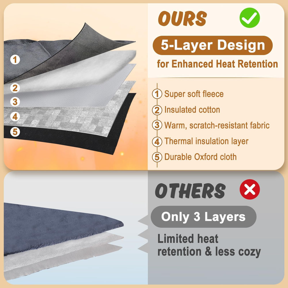 MEWTOGO self-warming cat bed mat soft texture highlights plush comfort for naps