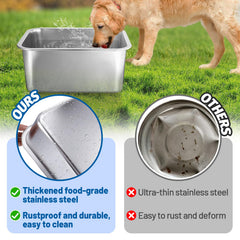 Mewtogo stainless-steel dog bowl close-up shows rust-proof surface and easy cleaning.