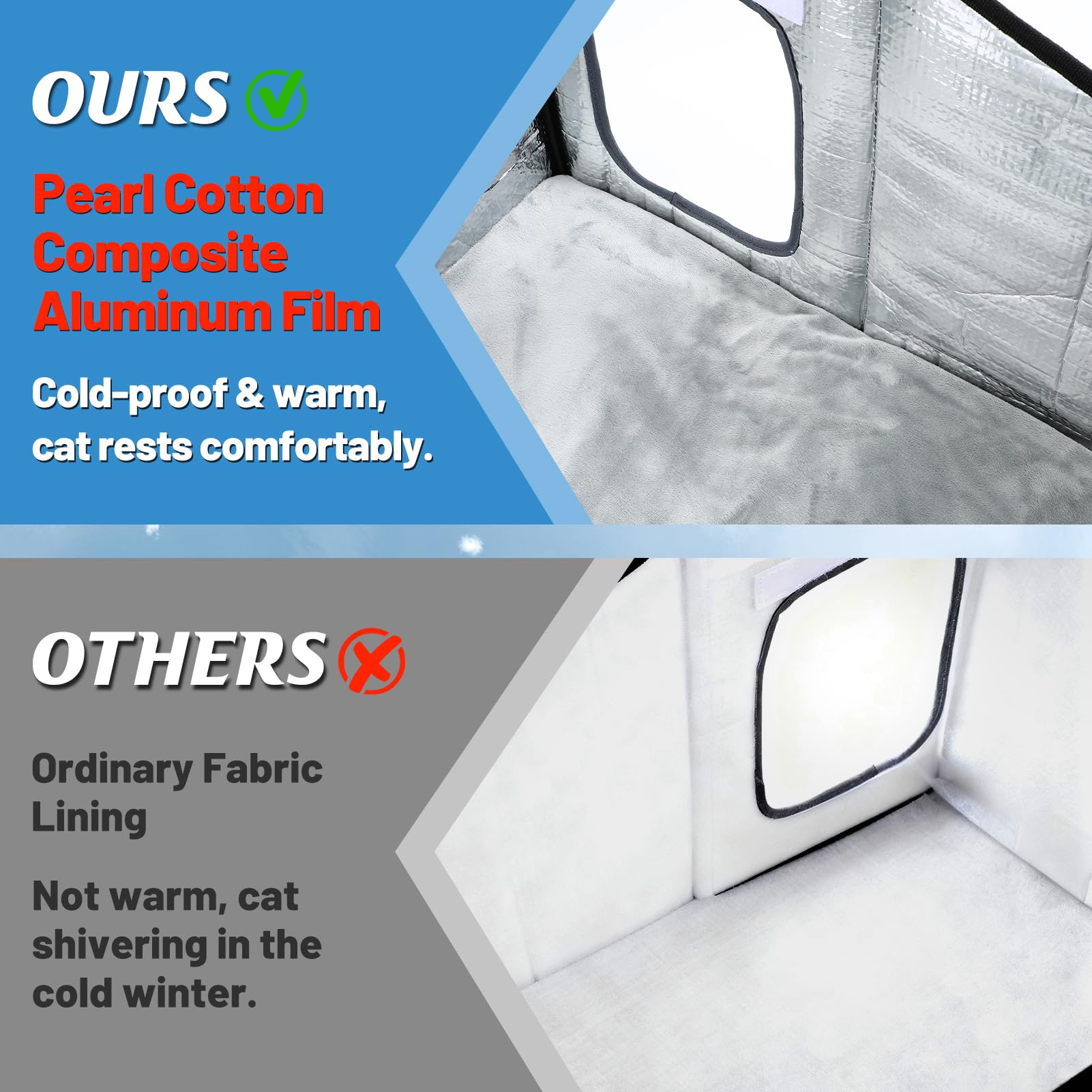 MEWTOGO cat house heating pad provides warm shelter in winter