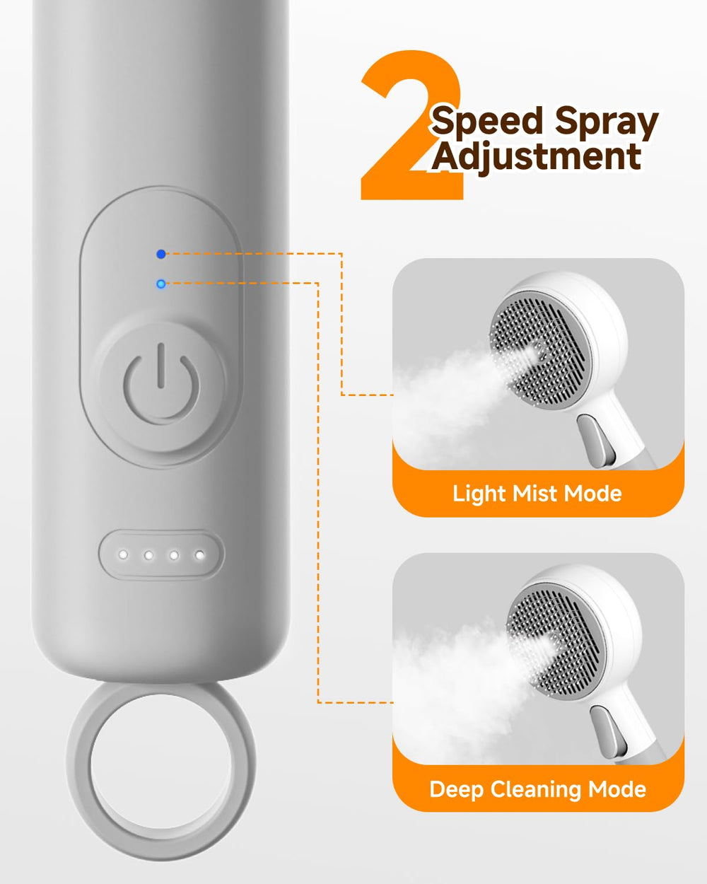 MEYCEMT pet brush steam mist shows two-speed options for various coat types