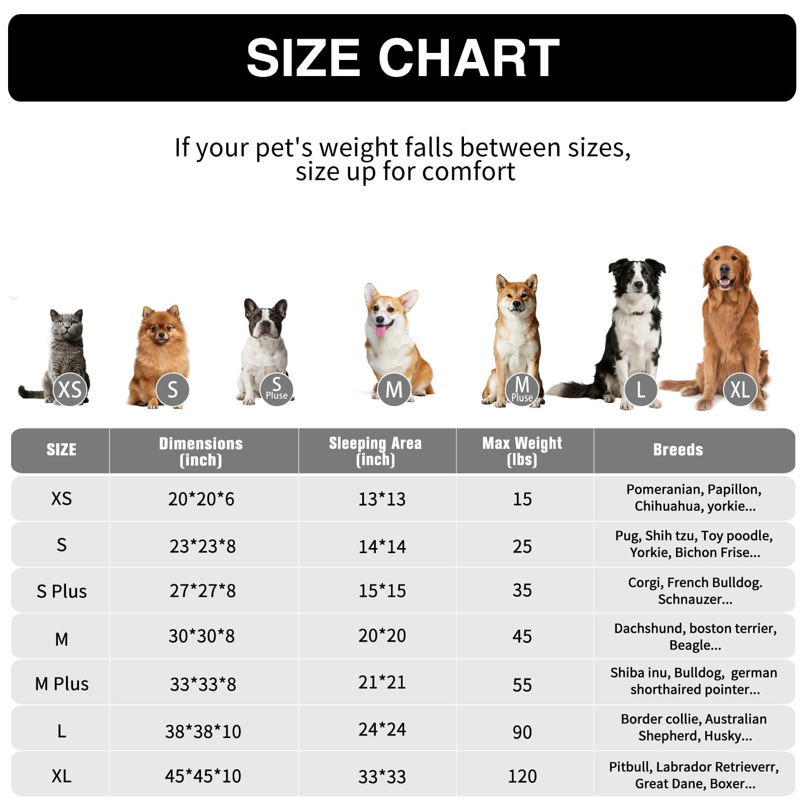 MFOX Calming Dog Bed faux fur cover delivers plush lounging texture.