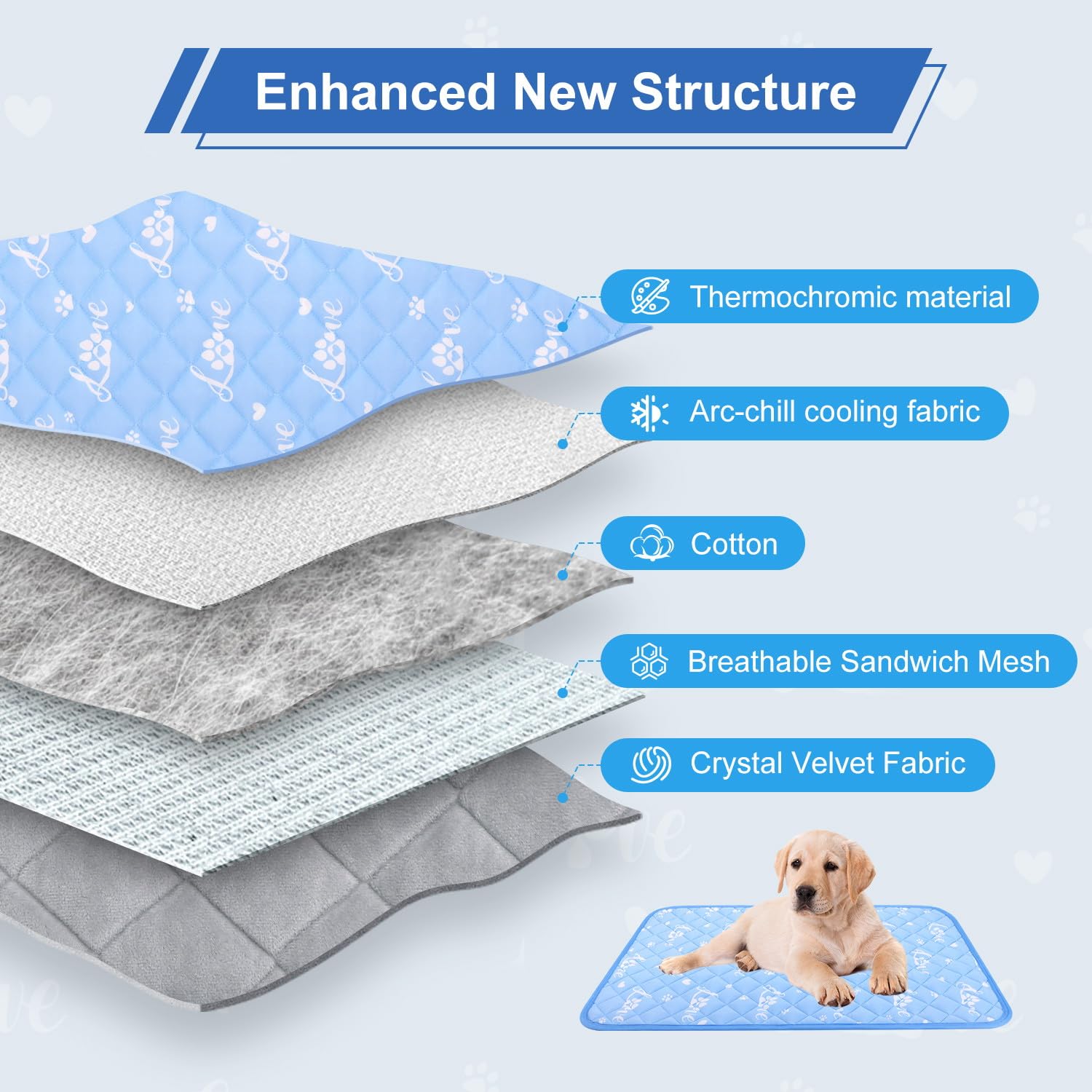 MH MYLUNE HOME dog cooling mat soft coral fleece side provides warm comfort during colder months.