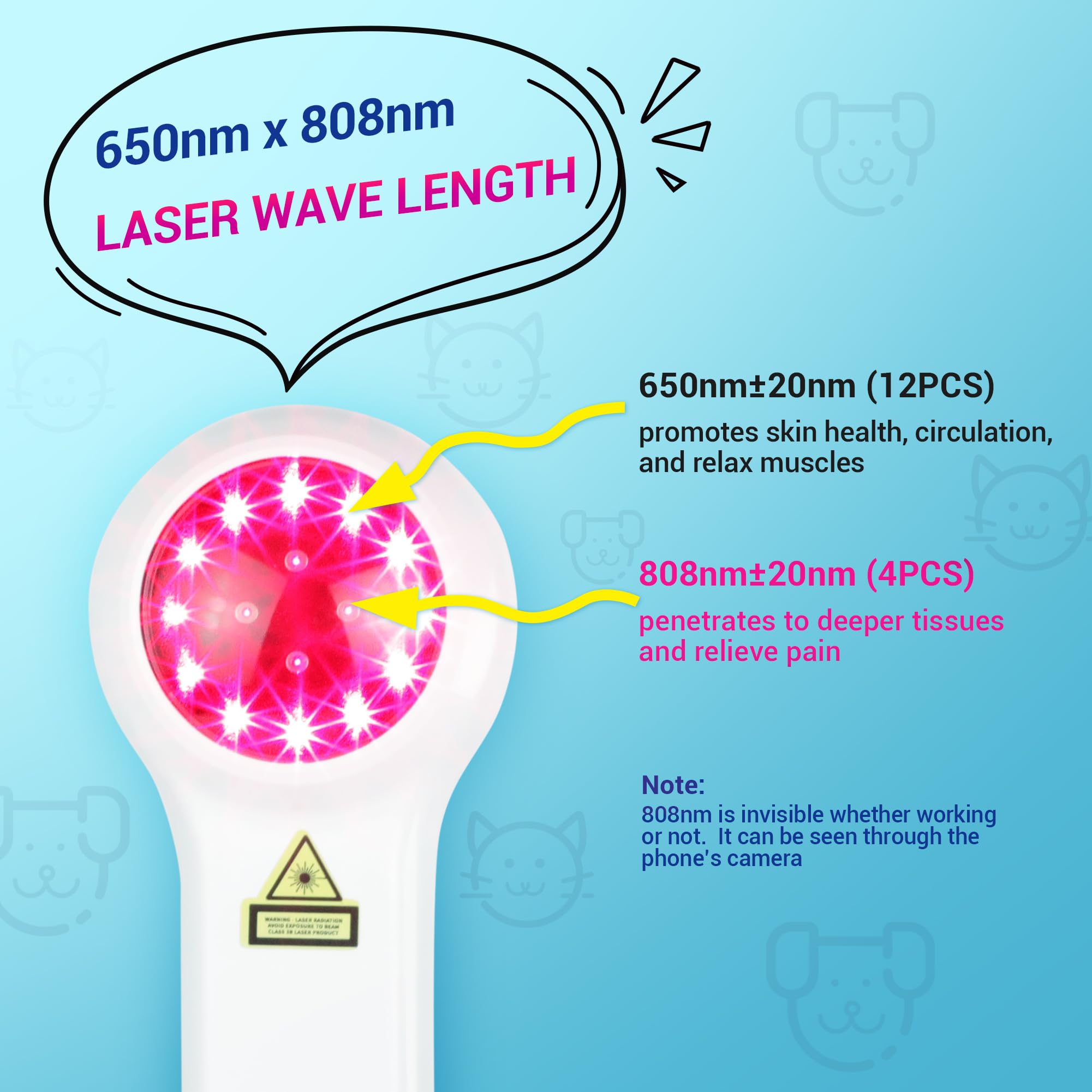 Mibest red-light therapy for dogs and cats supports pain relief