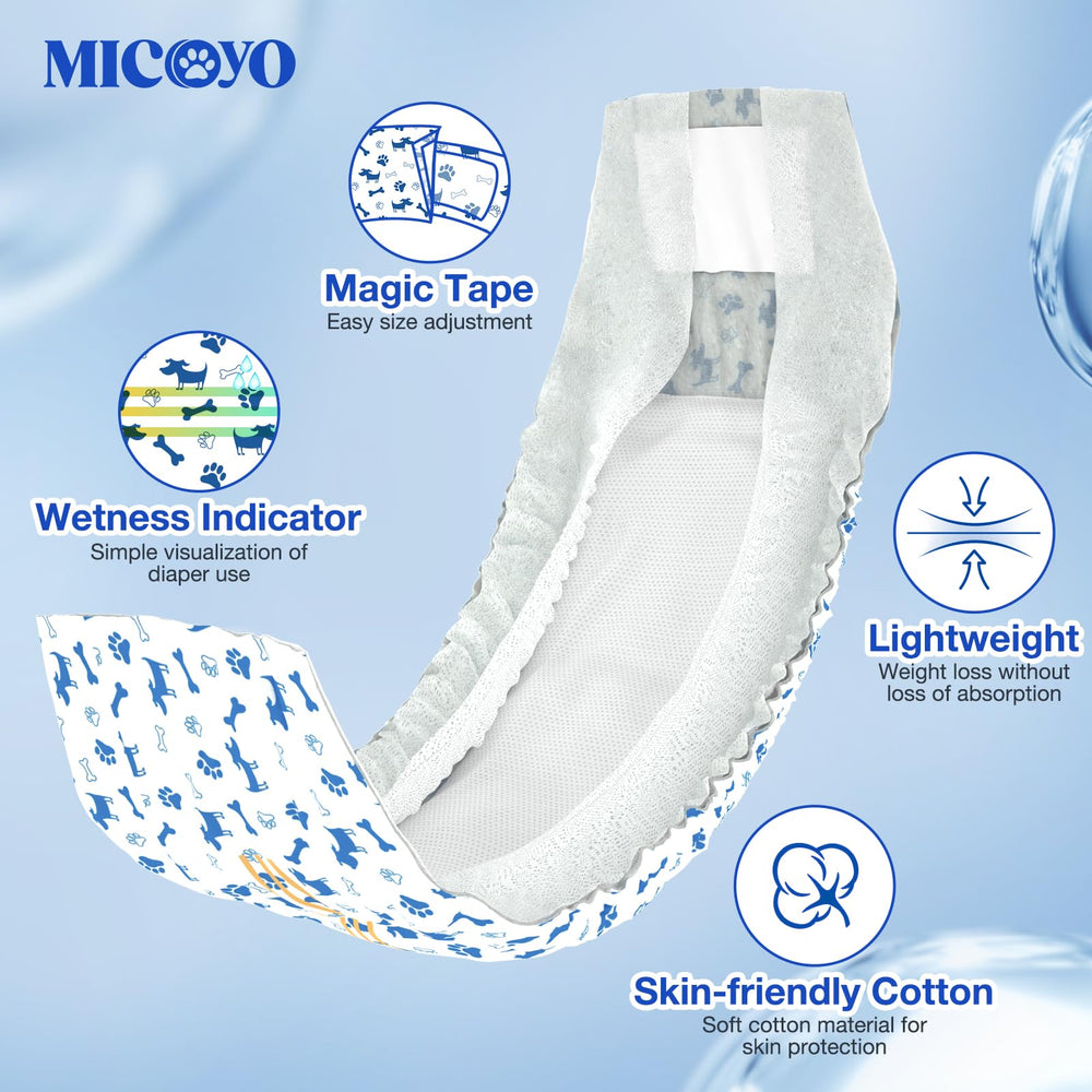 MICOOYO wetness indicator close-up highlights color change for easy changes