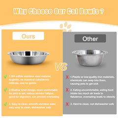 MicoSim 304 food-grade stainless steel—safer material and easy to sanitize.