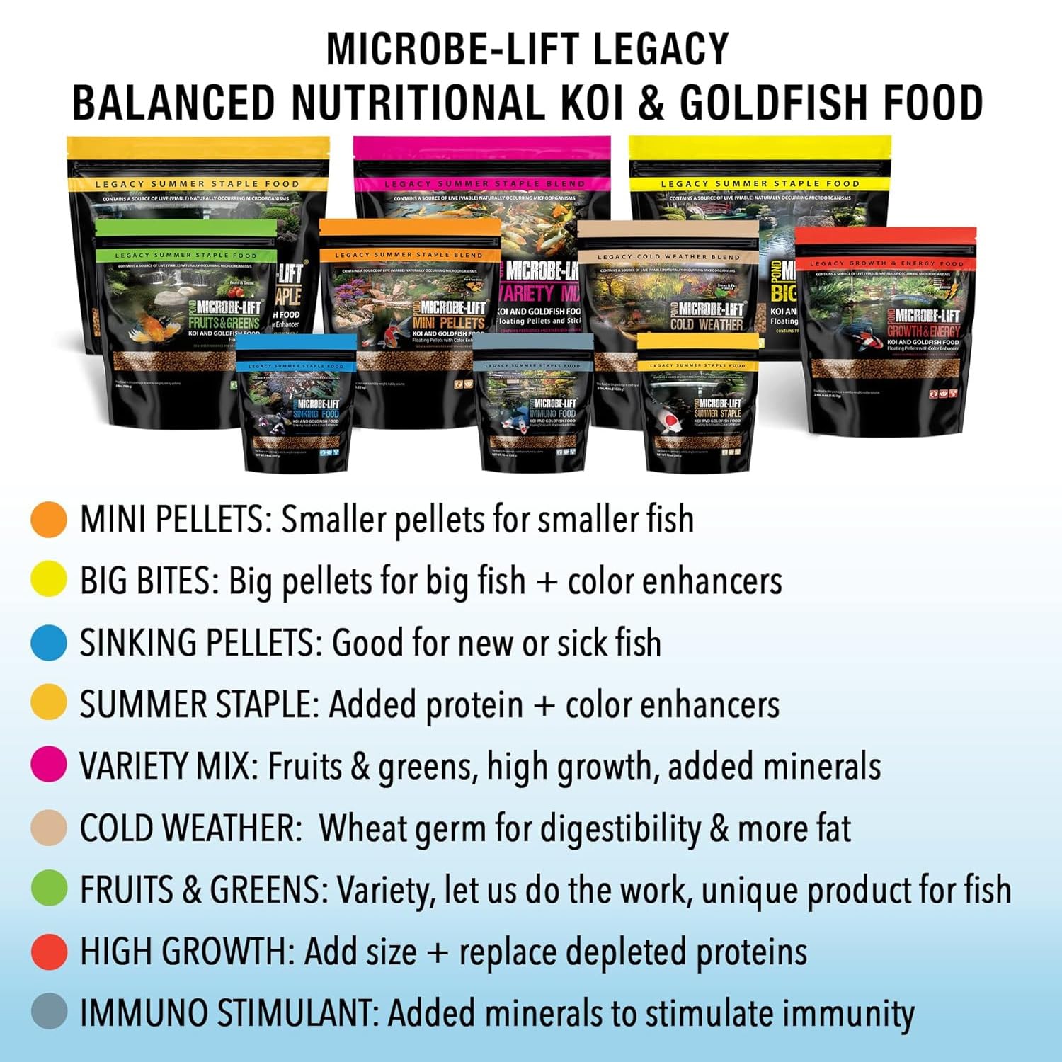 Microbe-Lift MLLSPLG non-clouding water feature