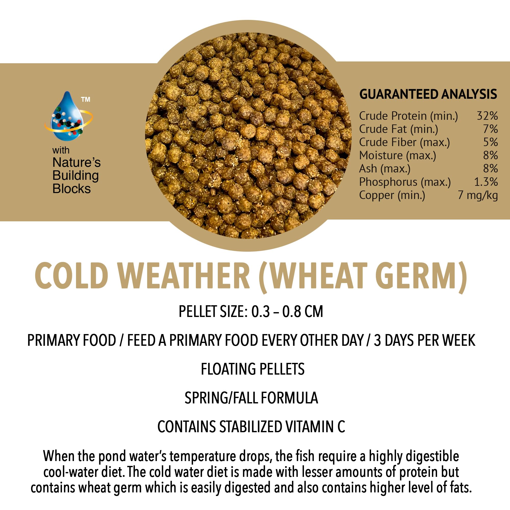 Microbe-Lift MLLWGSM wheat germ diet close-up showing nutrition for cooler months.