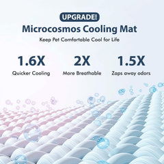 MICROCOSMOS mat blue soft inner layer provides gentle touch
