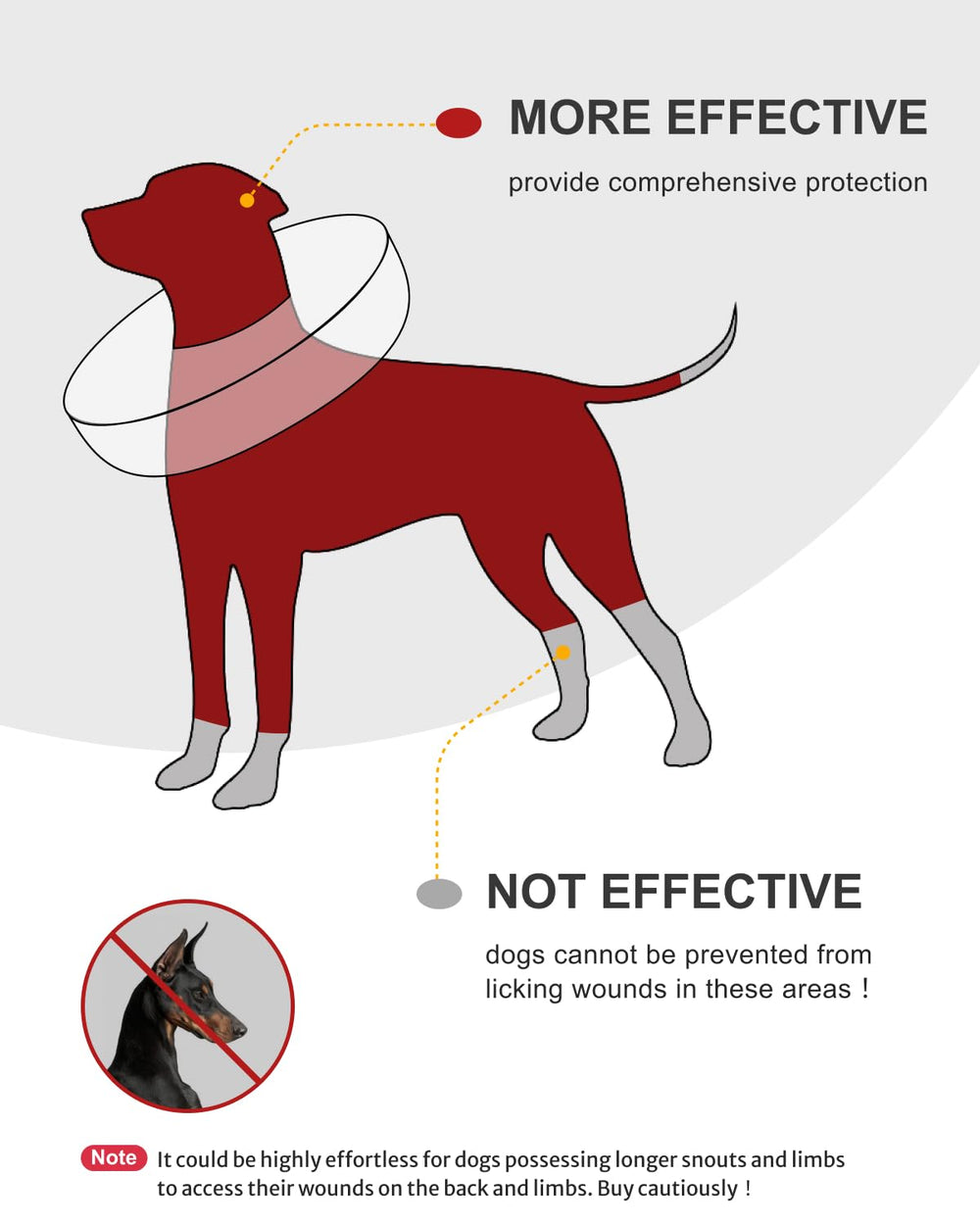 MIDOG deflated for travel, compact storage and easy portability