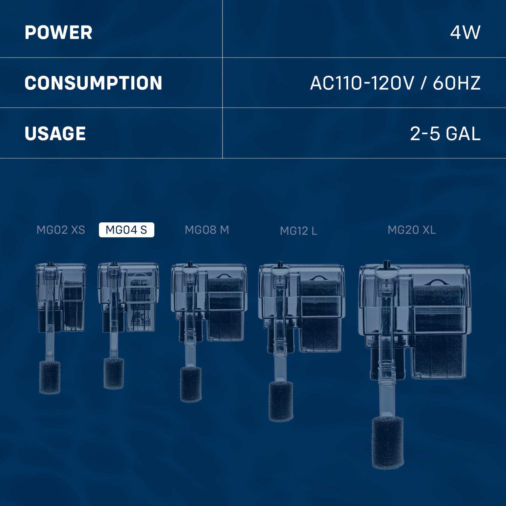 Mighty HOB flow control dial enables adaptable flow for shrimp and Betta tanks