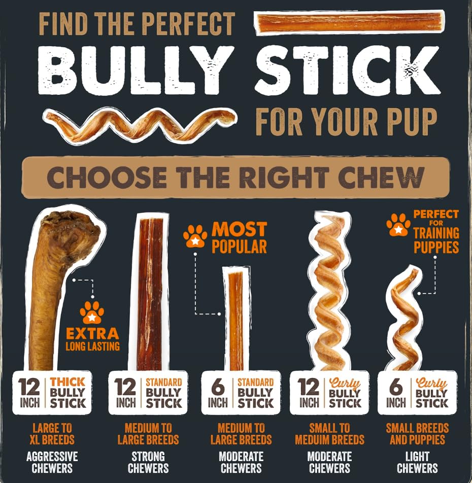 Mighty Paw 6 inch bully sticks closeup for smaller dogs' chew time.
