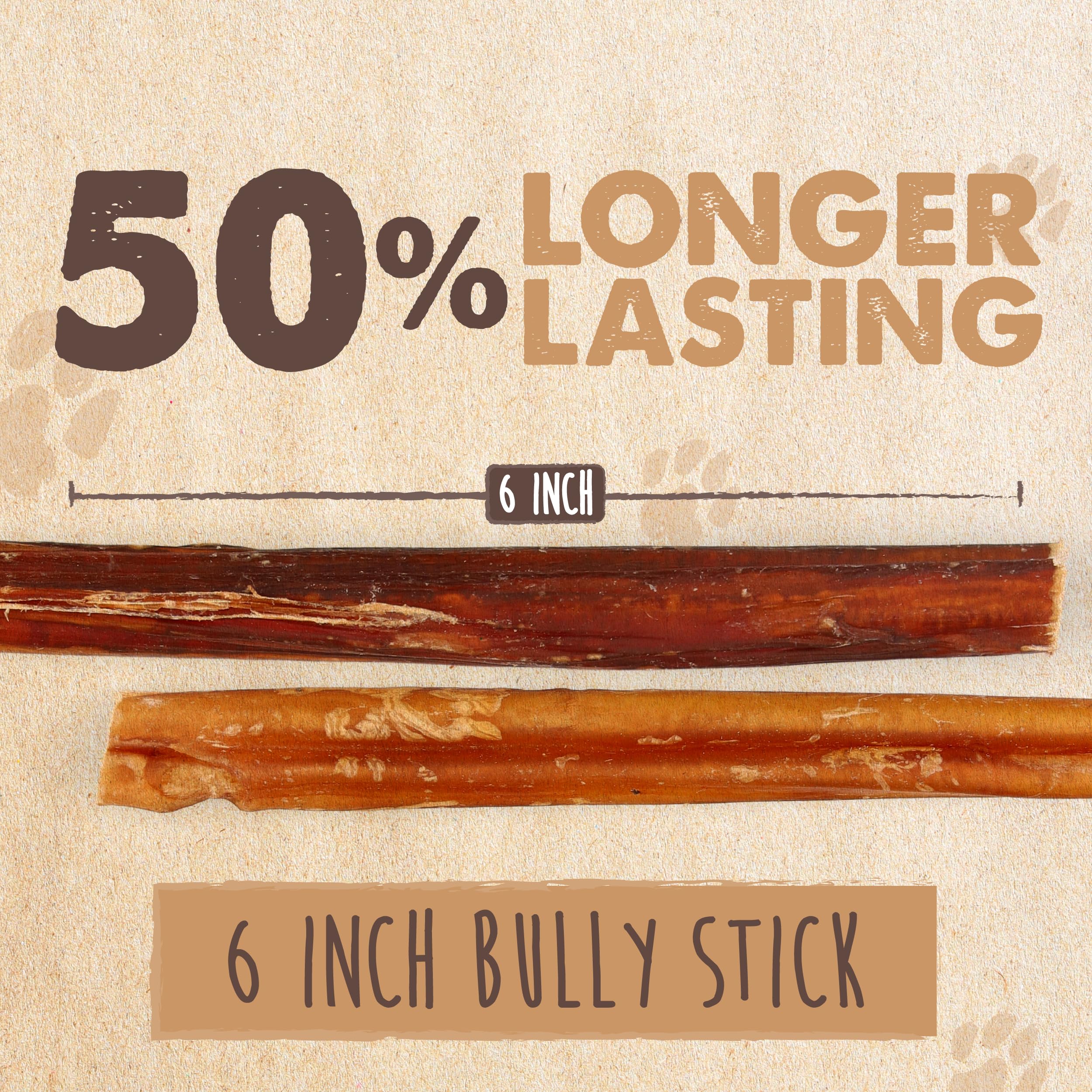 Mighty Paw Naturals lower-odor option bully sticks for cleaner home use