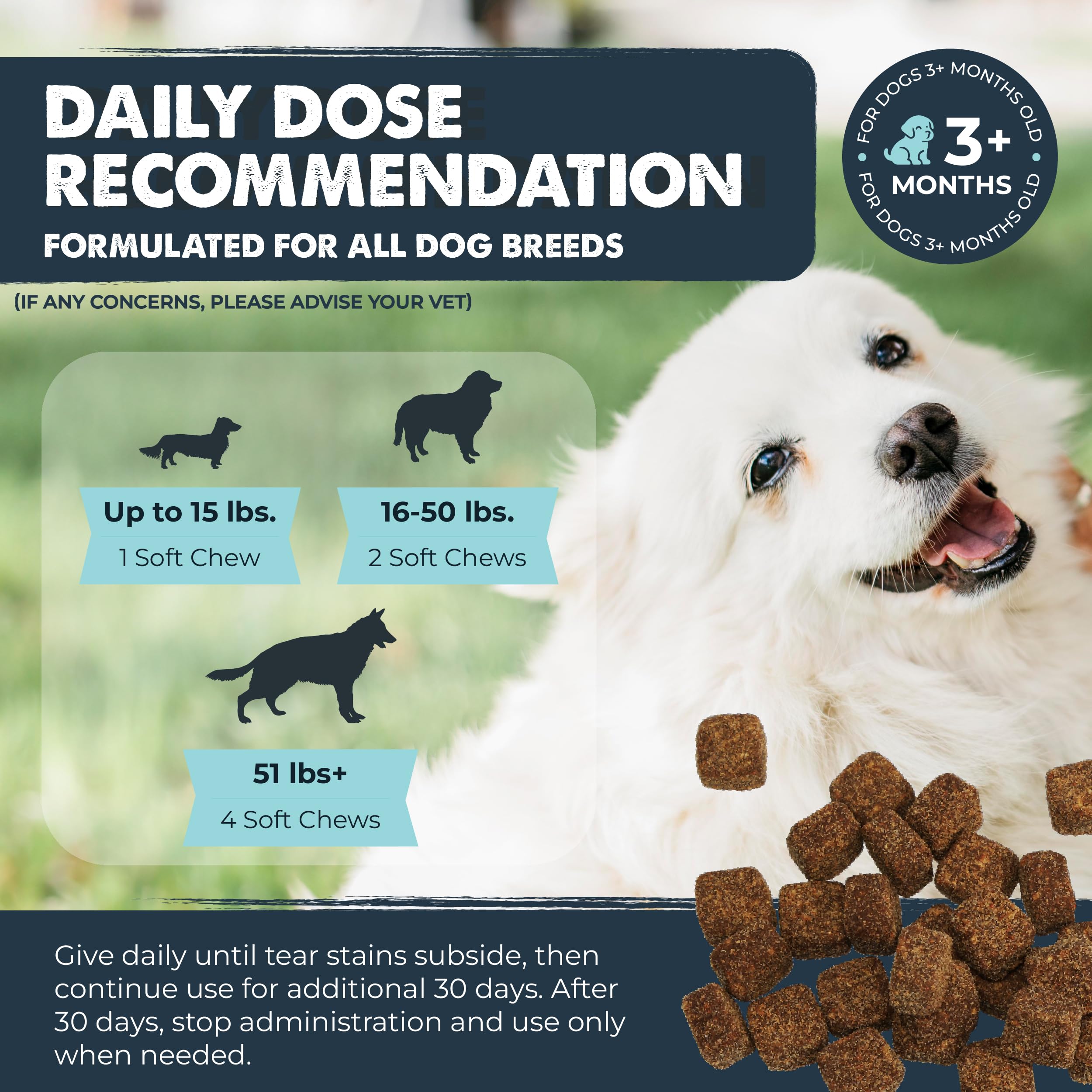 Mighty Paw Waggables Eyes USA-made label emphasizes vet-formulated quality