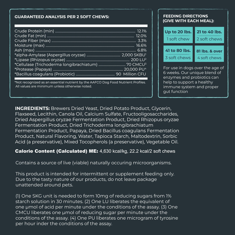 Digestive enzymes graphic on box highlights the blended formula for gut function.