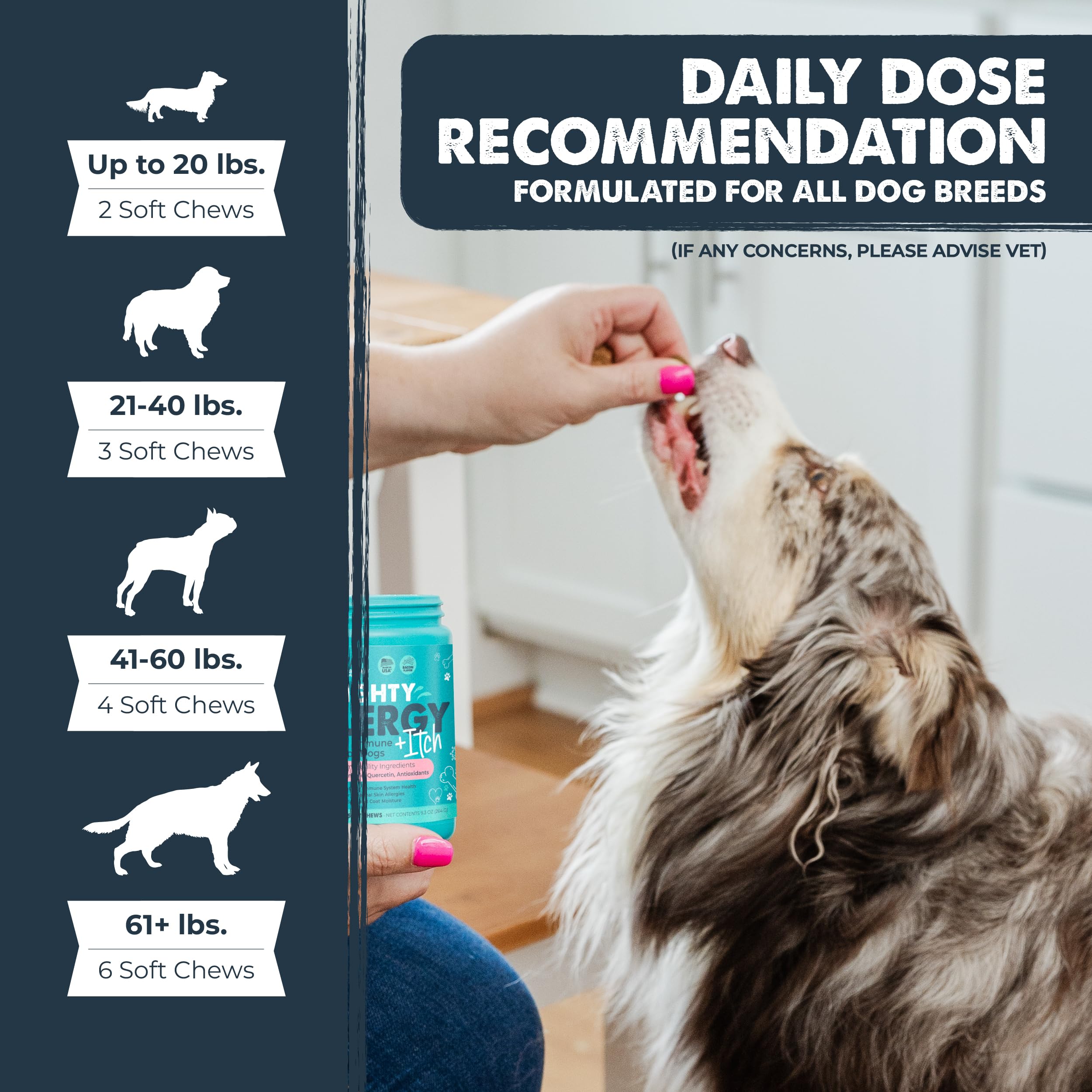 Mighty Paw Waggables vet-formulated-usa badge emphasizes trusted American-made formula