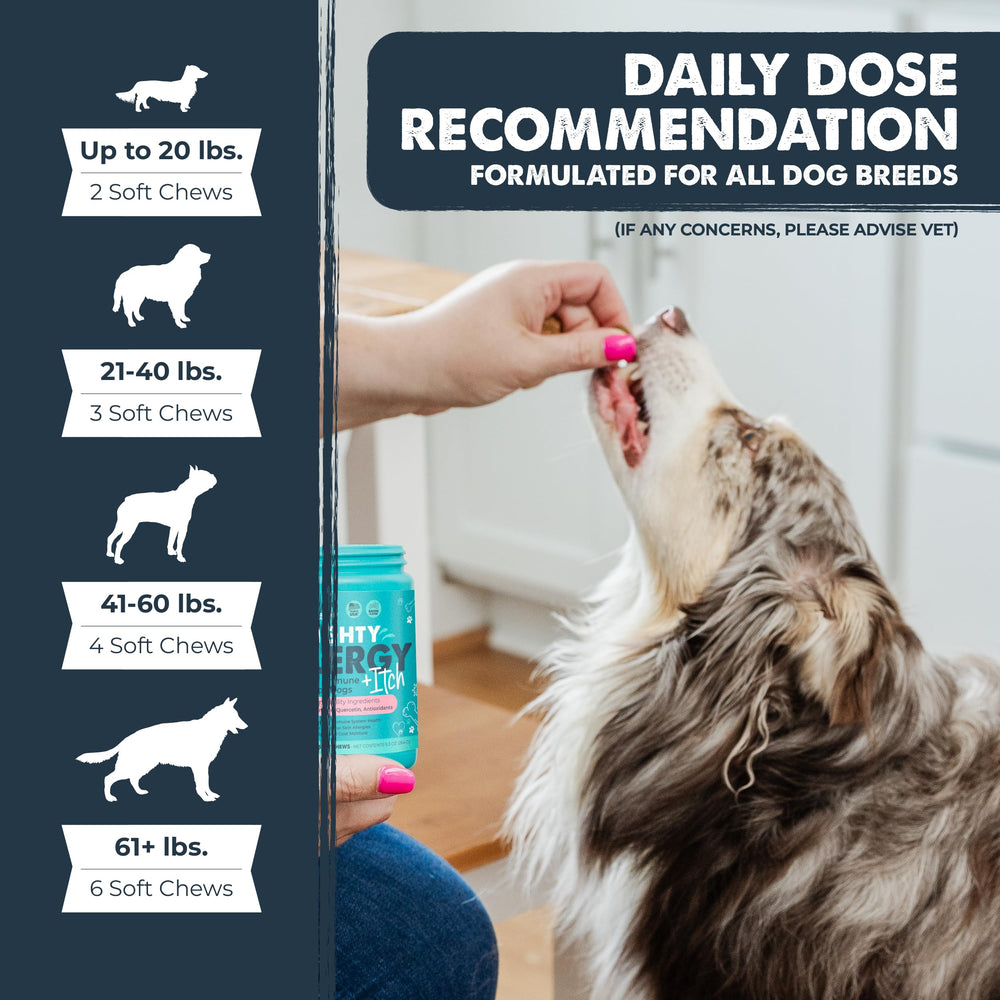 Mighty Paw Waggables vet-formulated-usa badge emphasizes trusted American-made formula