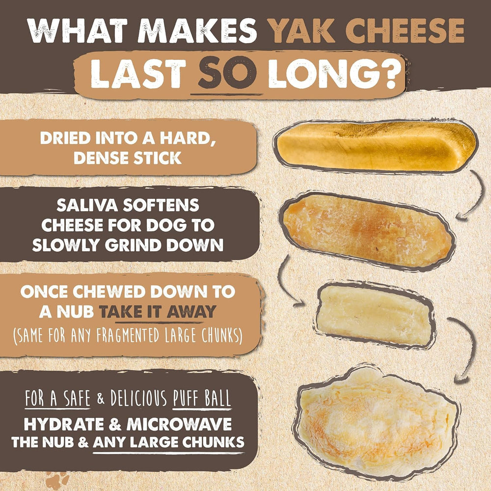 Mighty Paw Yak Cheese Chews close-up, 3-ingredient nutrition for dogs.