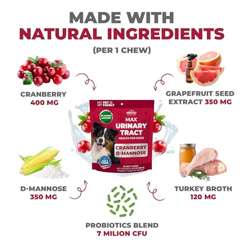 Mighty Petz MAX Cranberry-d-mannose-ingredients highlights added D-Mannose and probiotics for balance.