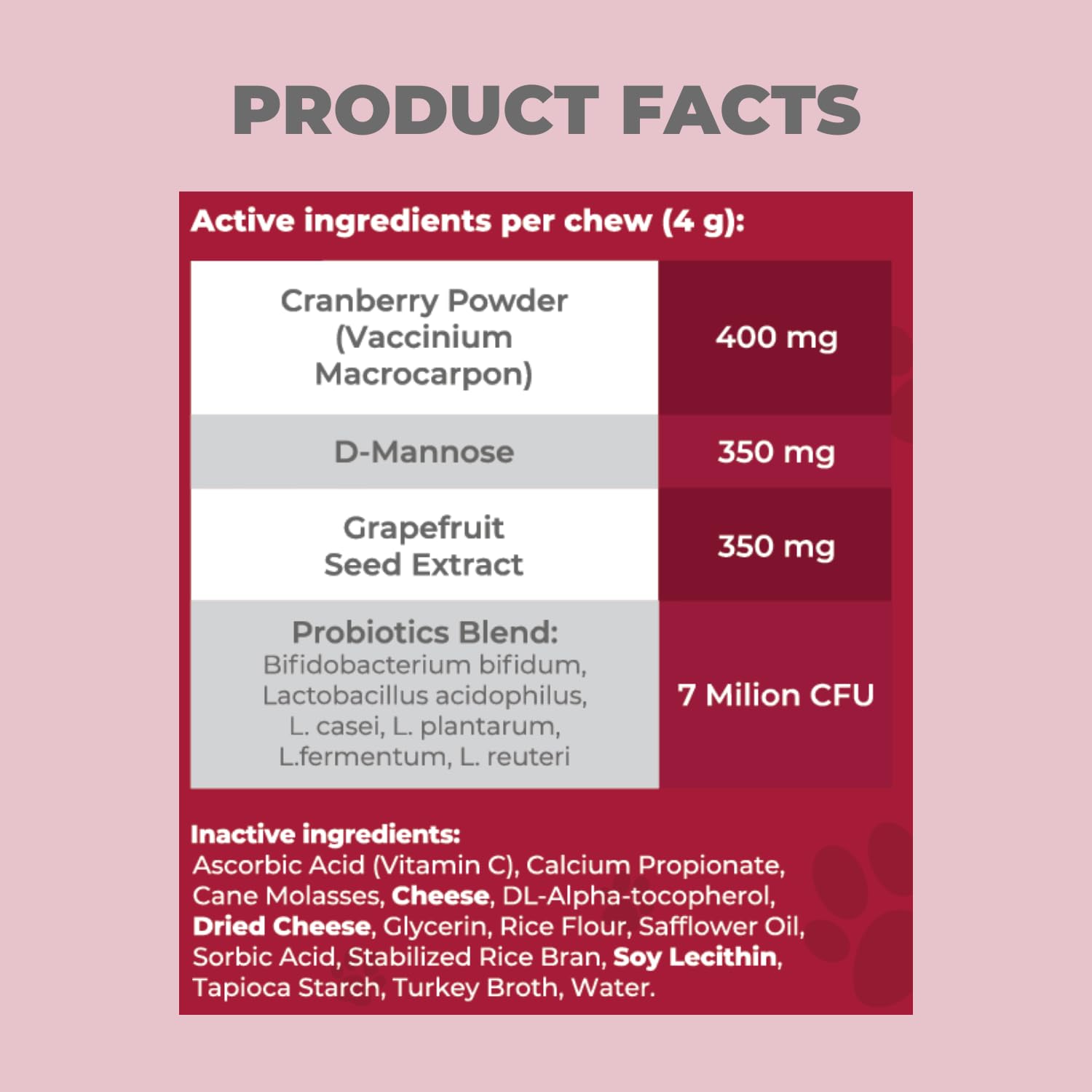 Mighty Petz MAX Cranberry-immune-support-grapefruit-seed close-up shows immune-friendly ingredients.