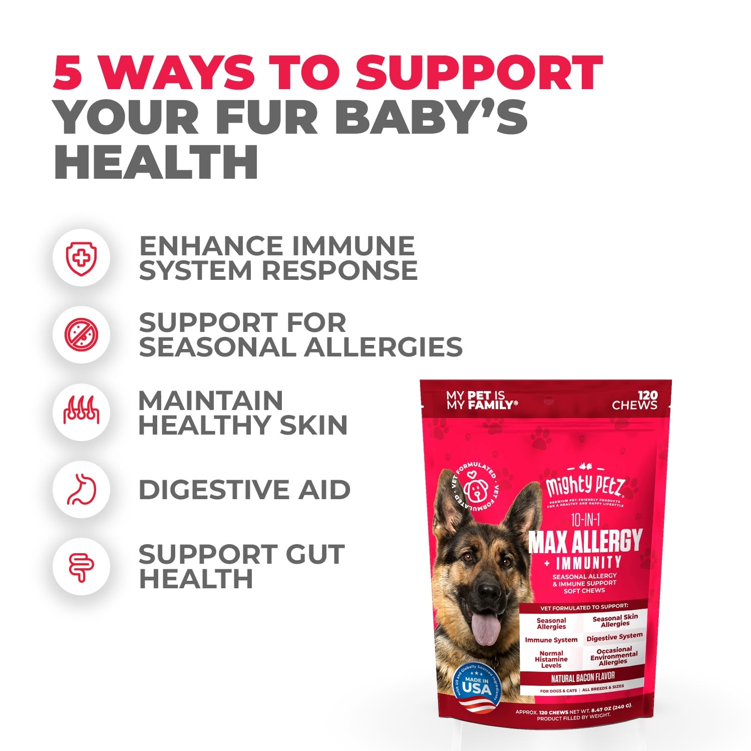 Mighty Petz MAX probiotics-colostrum panel underscores gut immune support in servings.