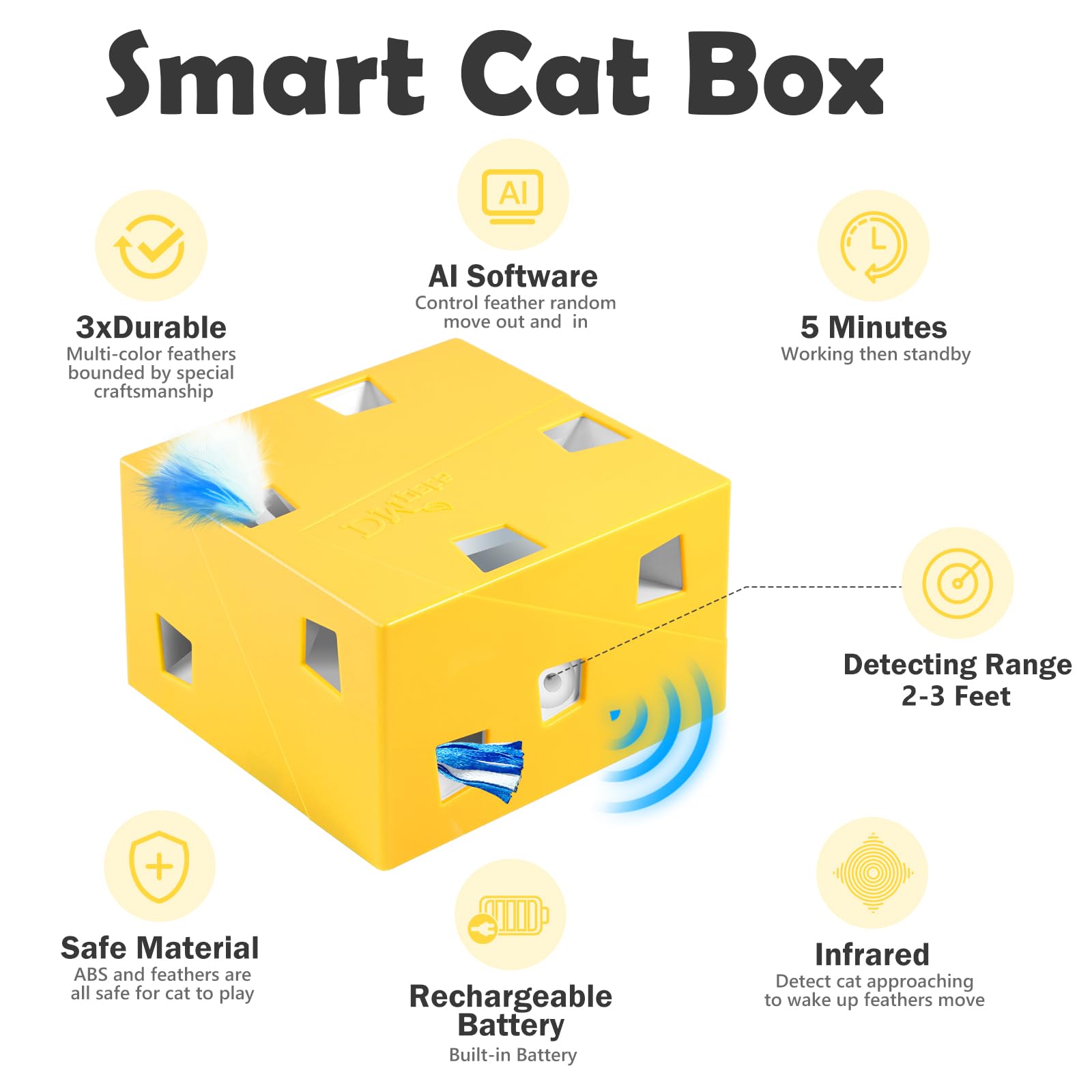 Migipaws MigiBox Plus holes with moving feathers encourage observation and quick pounces.