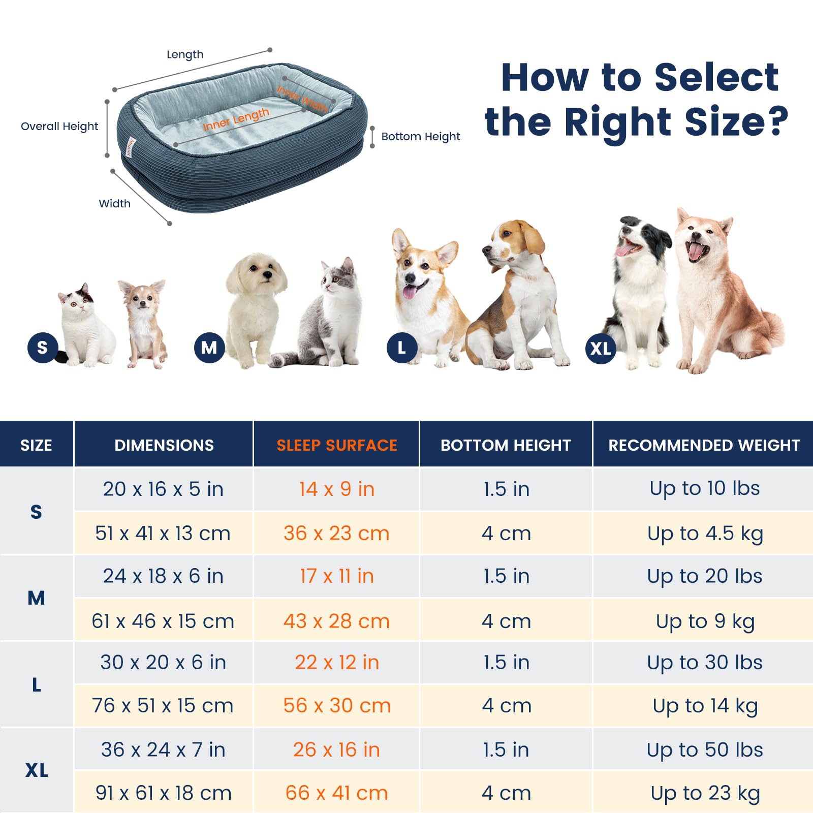 Miguel removable washable cover simplifies pet bed cleaning.