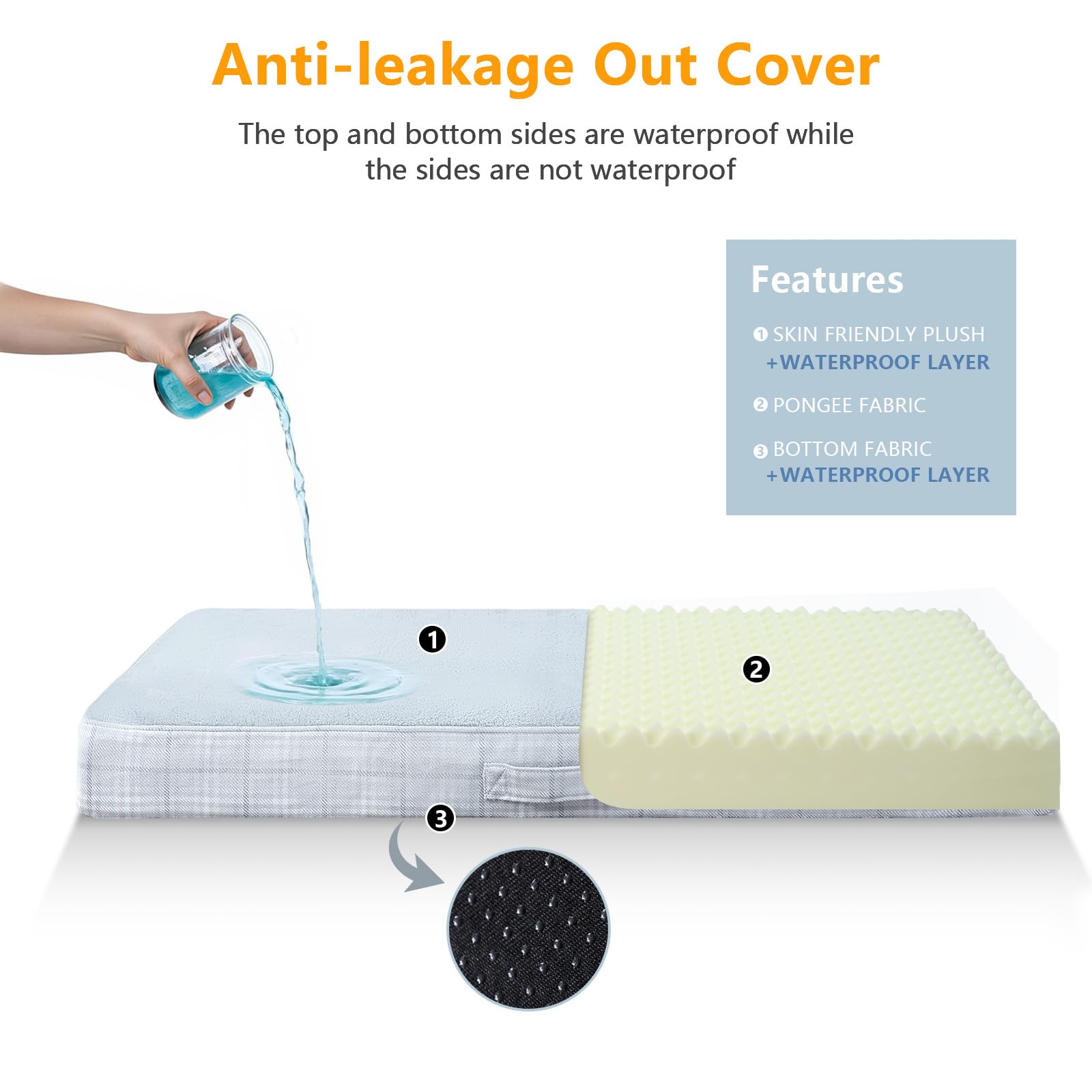 MIHIKK anti-slip bottom keeps the bed in place during use.