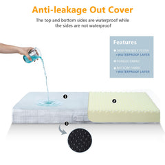 MIHIKK anti-slip bottom keeps the bed in place during use.