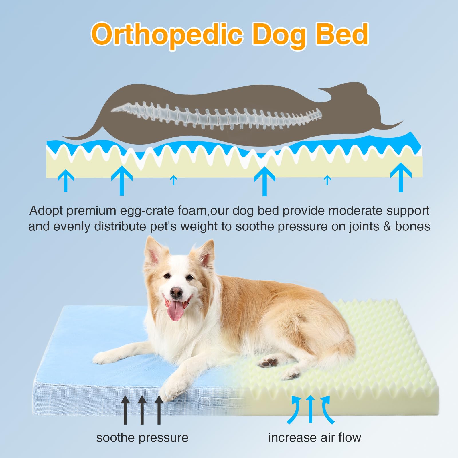 MIHIKK XL dog bed with waterproof cover keeps spills contained for easy cleaning.