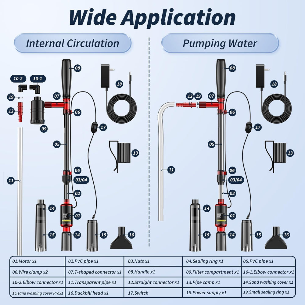 Mildhug aquarium cleaner kit shown during a water change