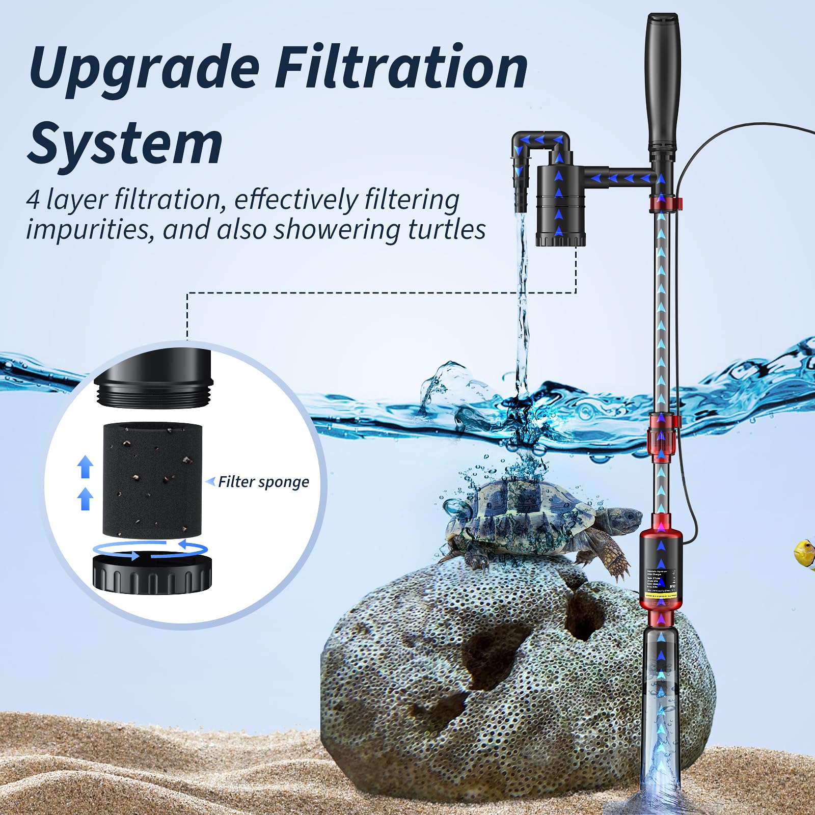 Mildhug fish tank cleaner 530GPH motor powers debris removal