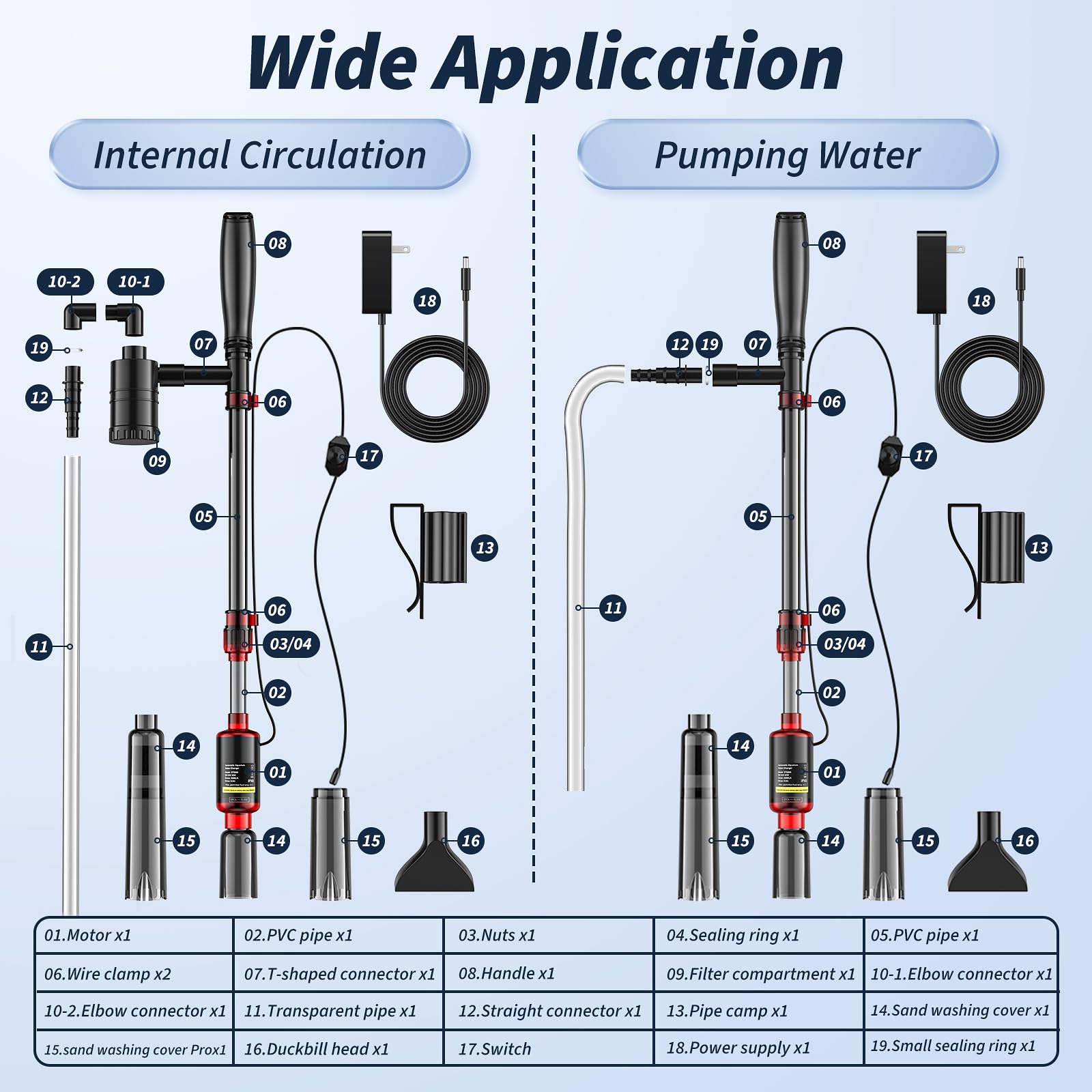 Mildhug fish tank cleaner siphon design enables easy setup and operation