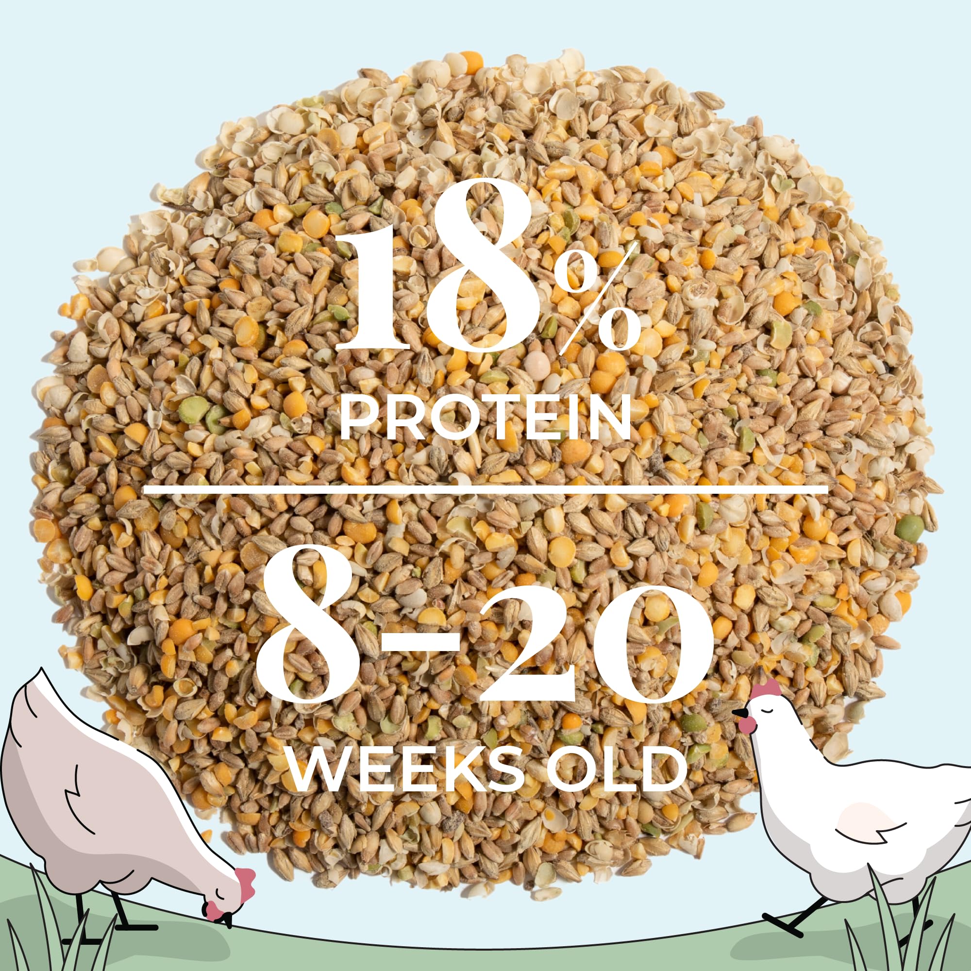 Mile Four USA-grown farms milled fresh for optimal nutrition