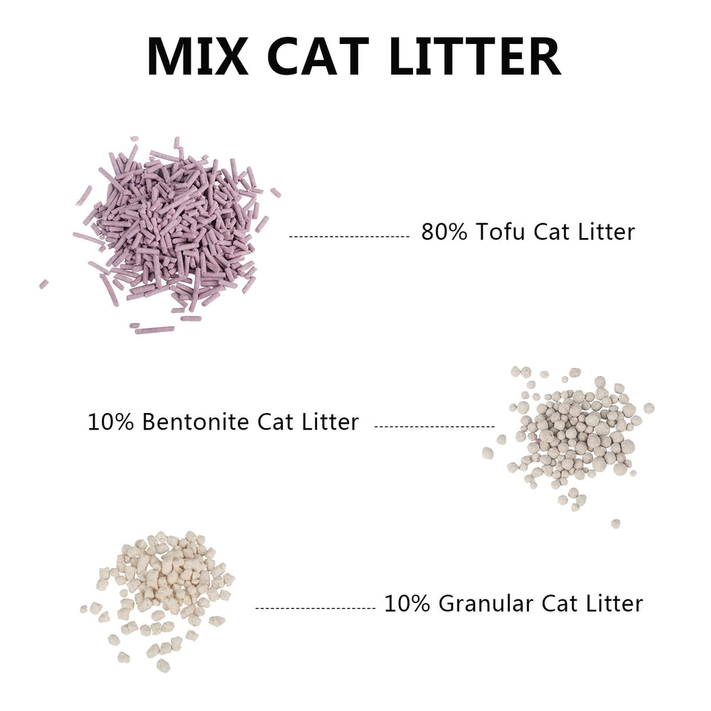 MILIFUN Tofu Cat Litter all-natural pea-fiber composition for eco-friendly use.