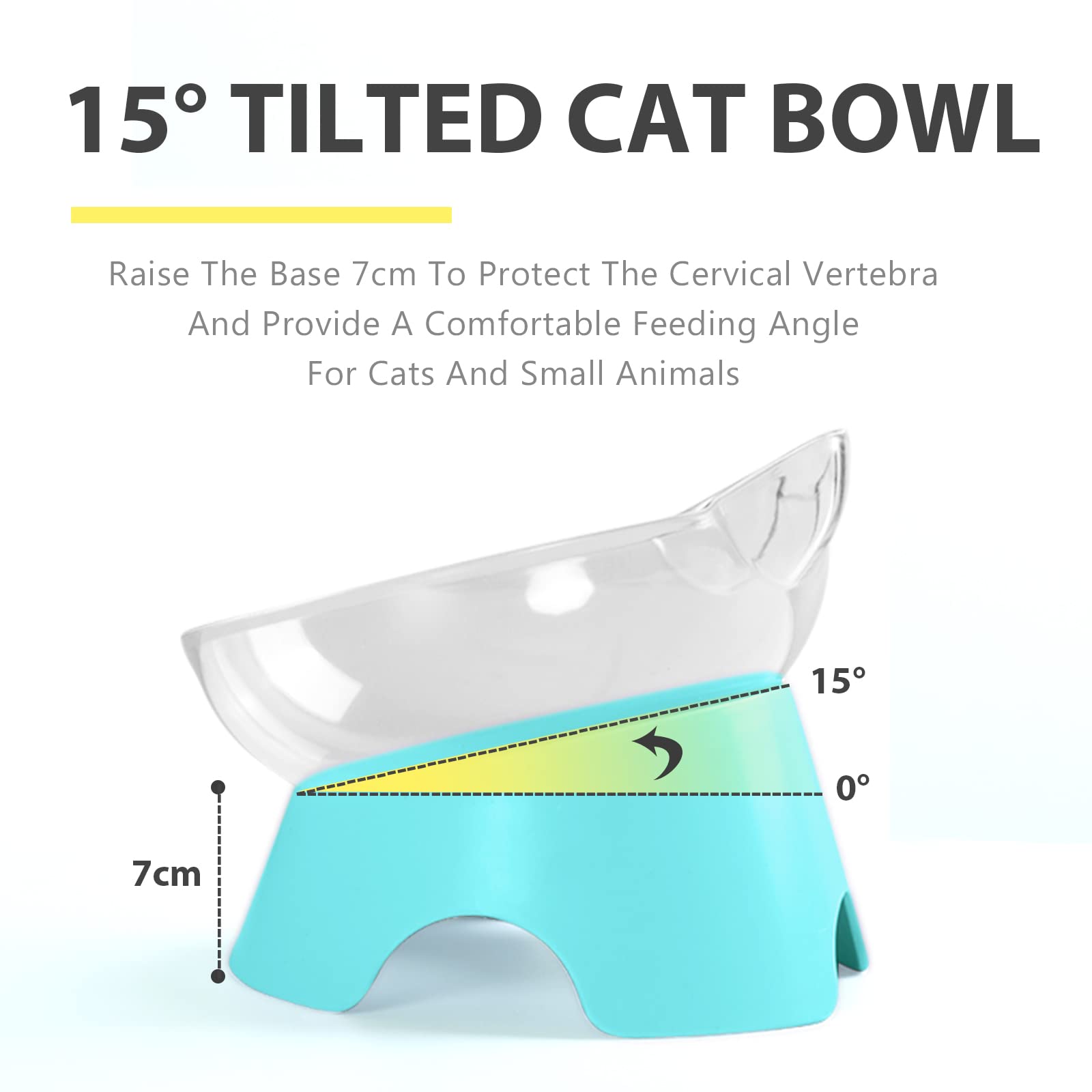 MILIFUN transparent cat bowls allow monitoring food and water levels