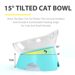MILIFUN transparent cat bowls allow monitoring food and water levels