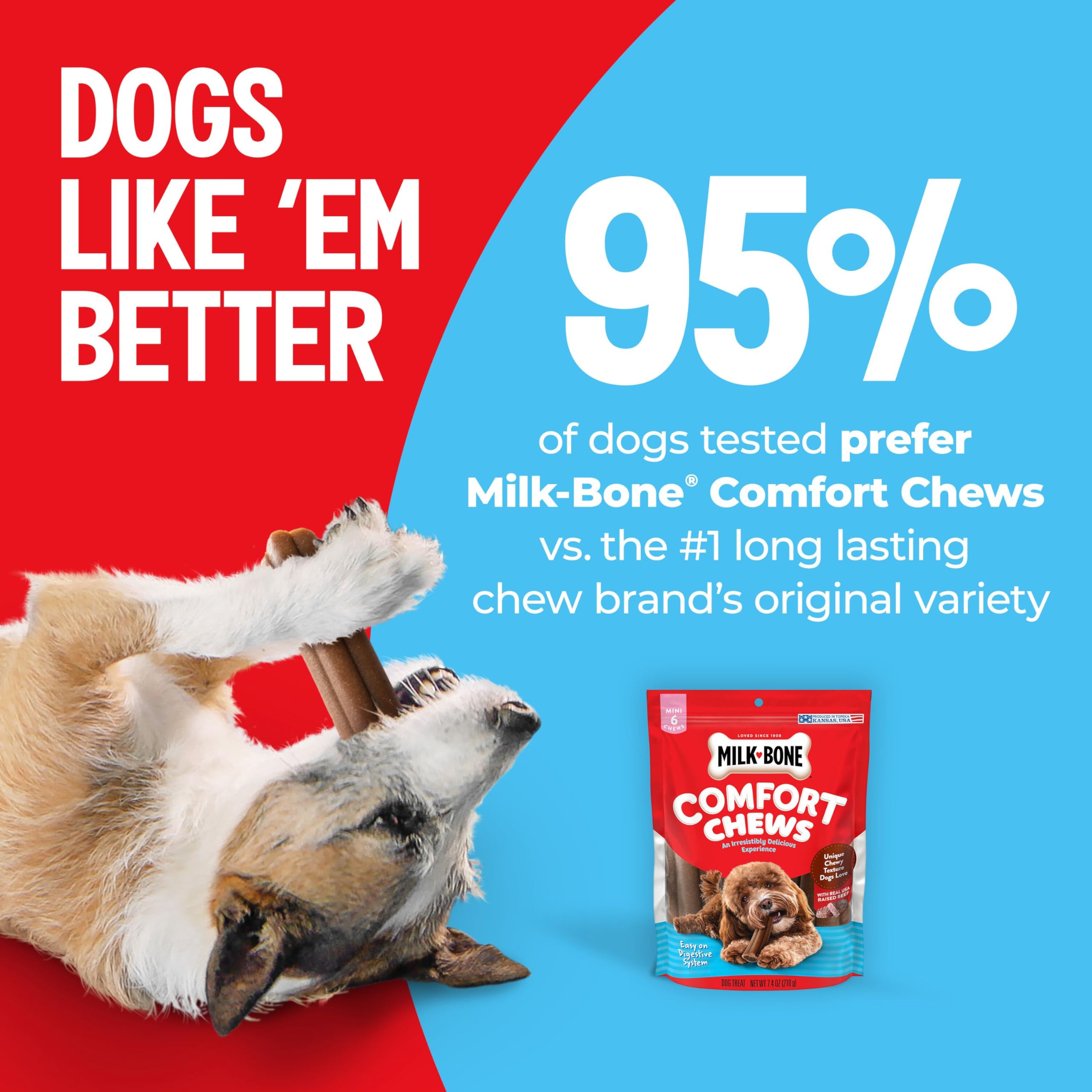Milk-Bone Comfort Chews are rawhide-free and pet-safe for chewers