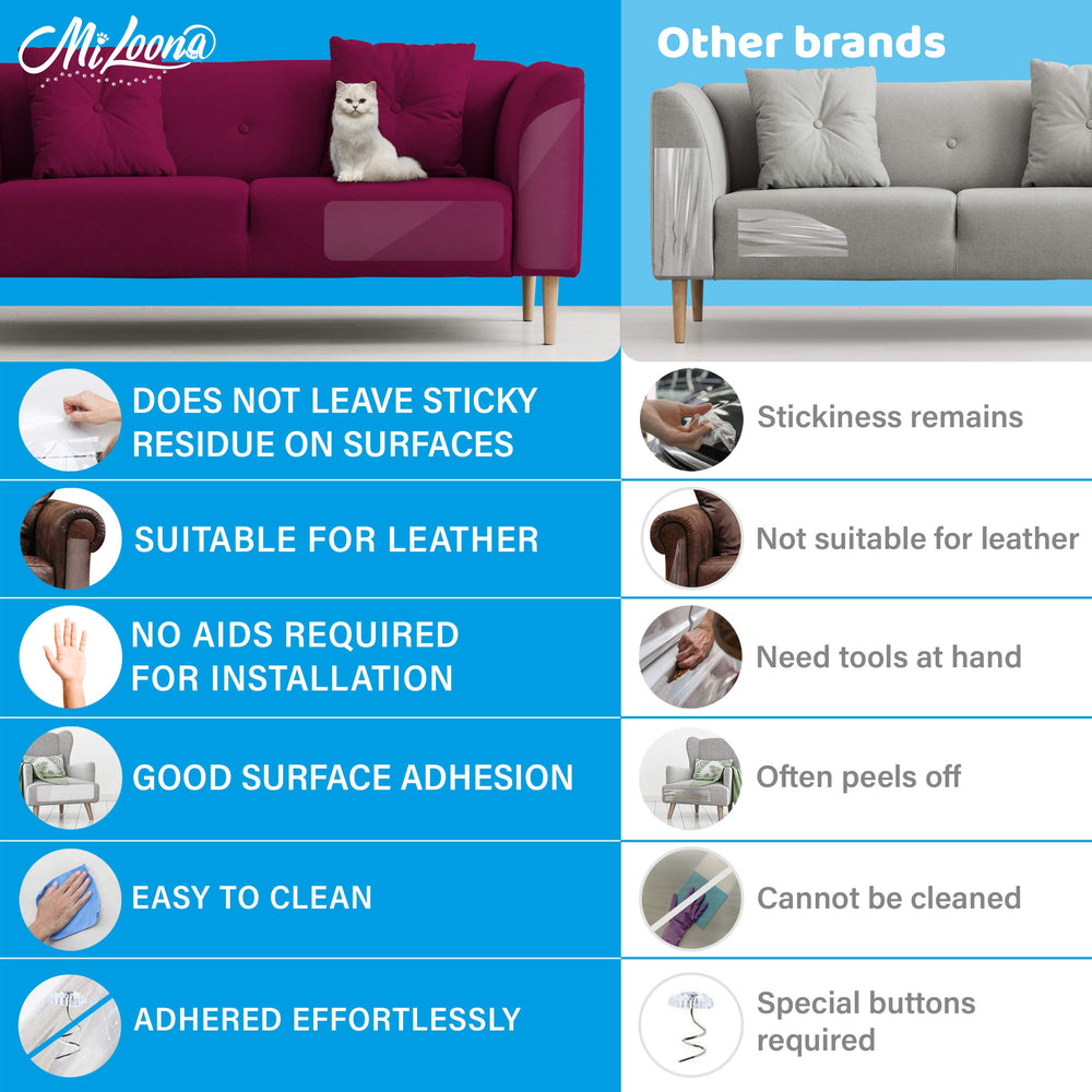 Miloona cat scratch protector on sofa closeup with clear, non-toxic shield