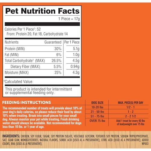 Milo's Kitchen chicken jerky strip training reward ideal for positive reinforcement